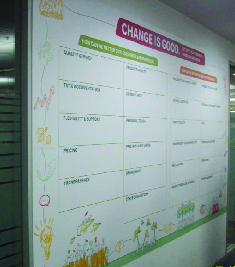 LED Sign Board Manufacturer in Chennai LED Sign Board Manufacturer in Chennai
